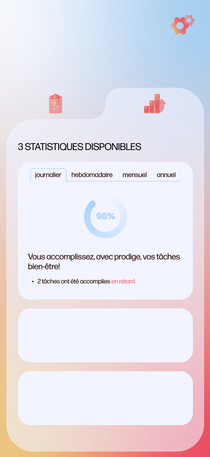 bienetre-partsite