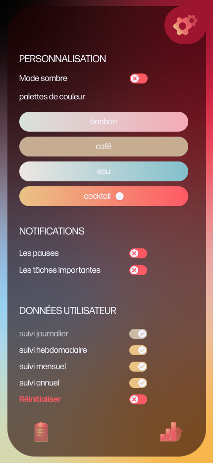 bienetre-sitepart